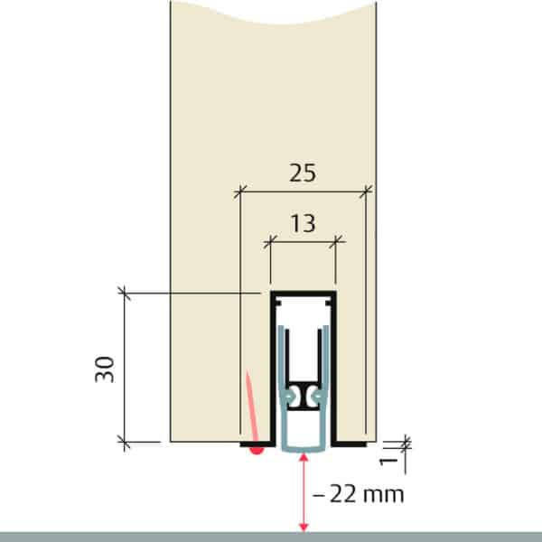 Planet Absenkdichtung FT FH + RD 950 mm – Bild 2