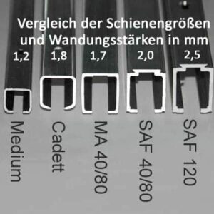 MANTION Schiebetürbeschlag MA 40-200 cm für Türbreite max. bis 110 cm – Bild 2